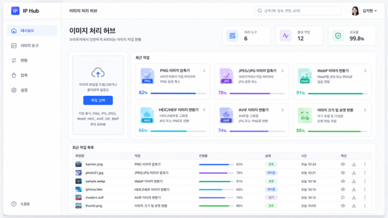 브라우저 기반 이미지 처리 도구 대시보드 화면